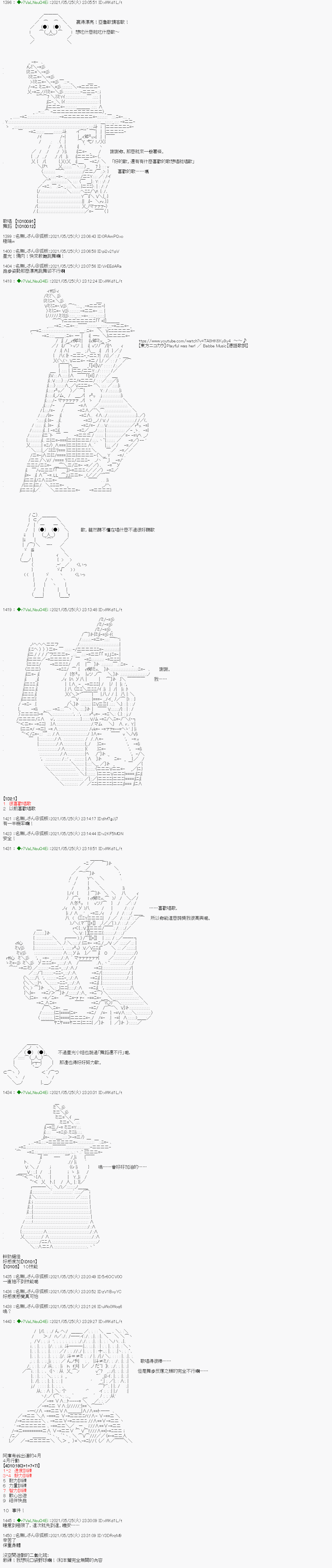 亚鲁欧好像是地方马娘的练马师韩漫全集-爱知篇 4无删减无遮挡章节图片 