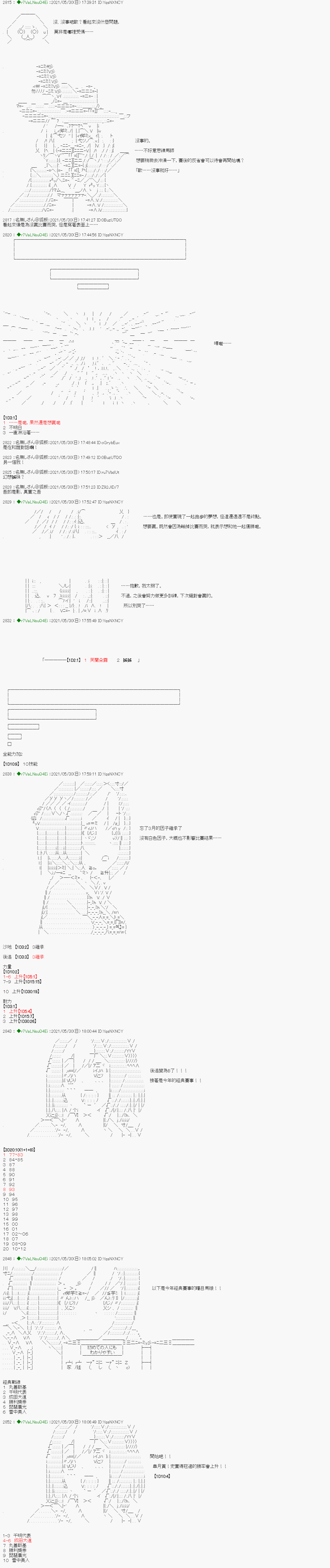 亚鲁欧好像是地方马娘的练马师韩漫全集-爱知篇 8无删减无遮挡章节图片 