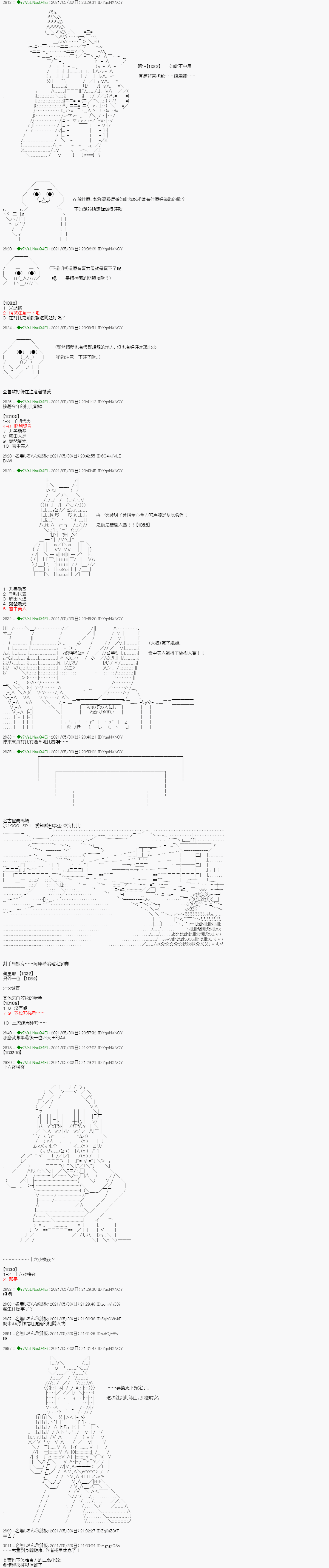 亚鲁欧好像是地方马娘的练马师韩漫全集-爱知篇 8无删减无遮挡章节图片 