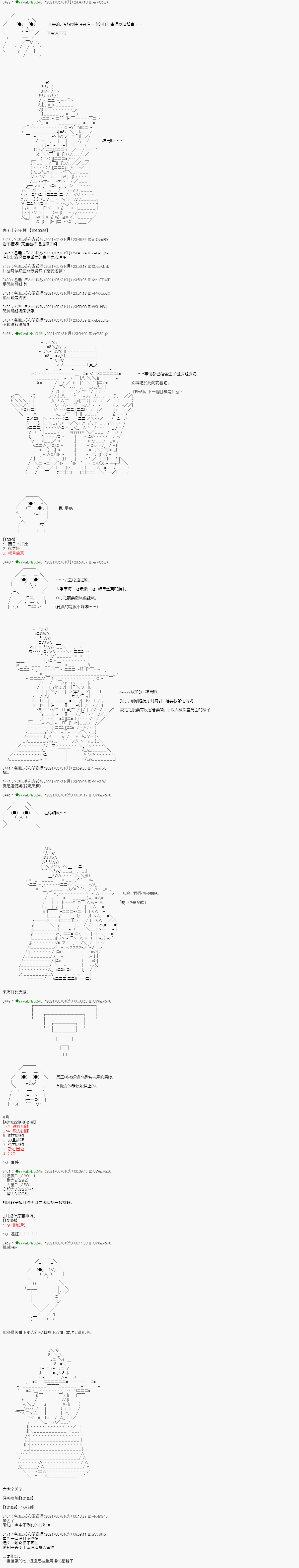 亚鲁欧好像是地方马娘的练马师韩漫全集-爱知篇 9无删减无遮挡章节图片 
