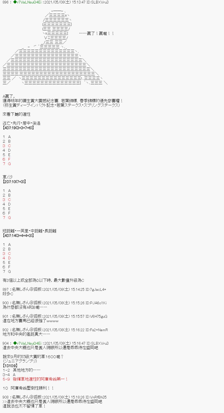 亚鲁欧好像是地方马娘的练马师韩漫全集-星光篇 4无删减无遮挡章节图片 