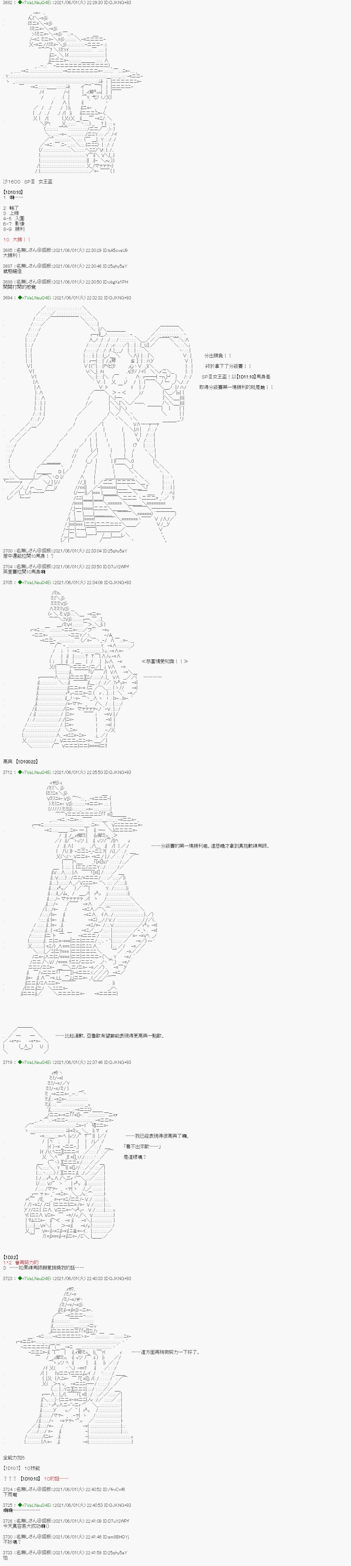 亚鲁欧好像是地方马娘的练马师韩漫全集-爱知篇 10无删减无遮挡章节图片 