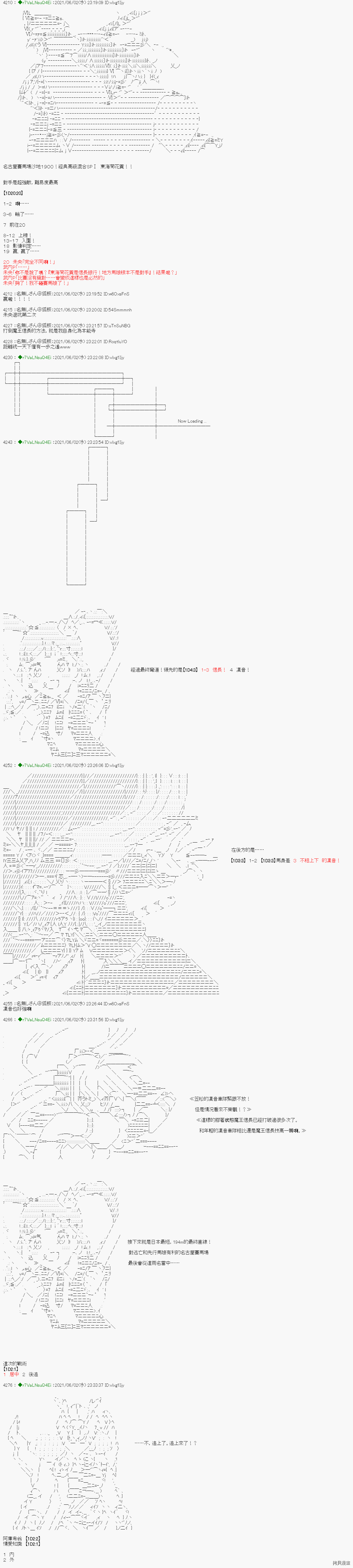 亚鲁欧好像是地方马娘的练马师韩漫全集-爱知篇 11无删减无遮挡章节图片 