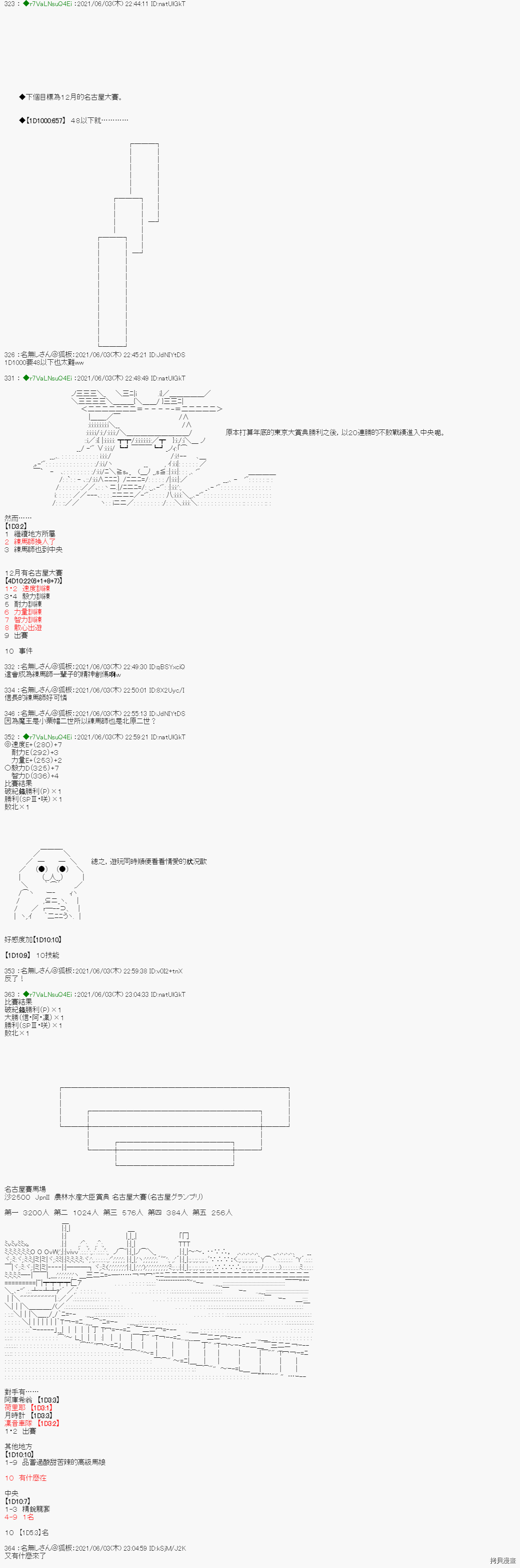 亚鲁欧好像是地方马娘的练马师韩漫全集-爱知篇 12无删减无遮挡章节图片 