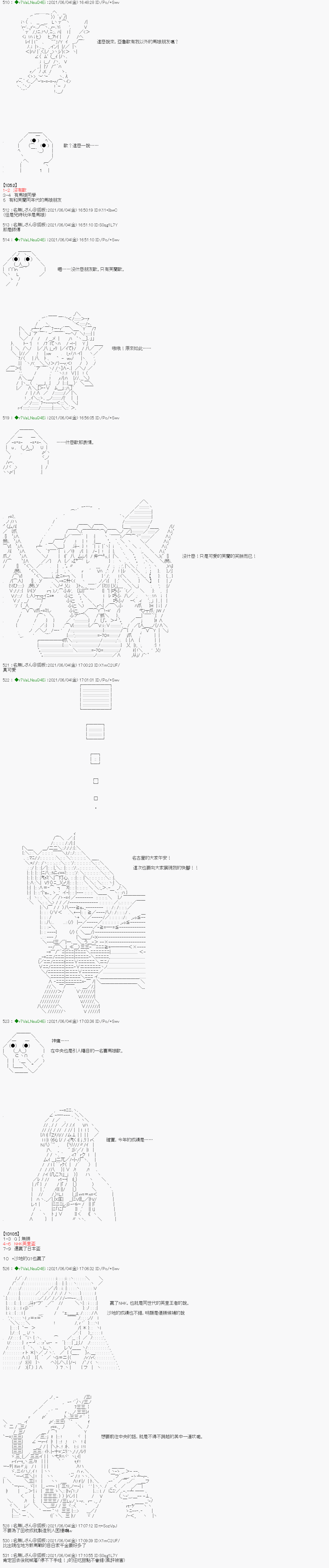 亚鲁欧好像是地方马娘的练马师韩漫全集-爱知篇 13无删减无遮挡章节图片 