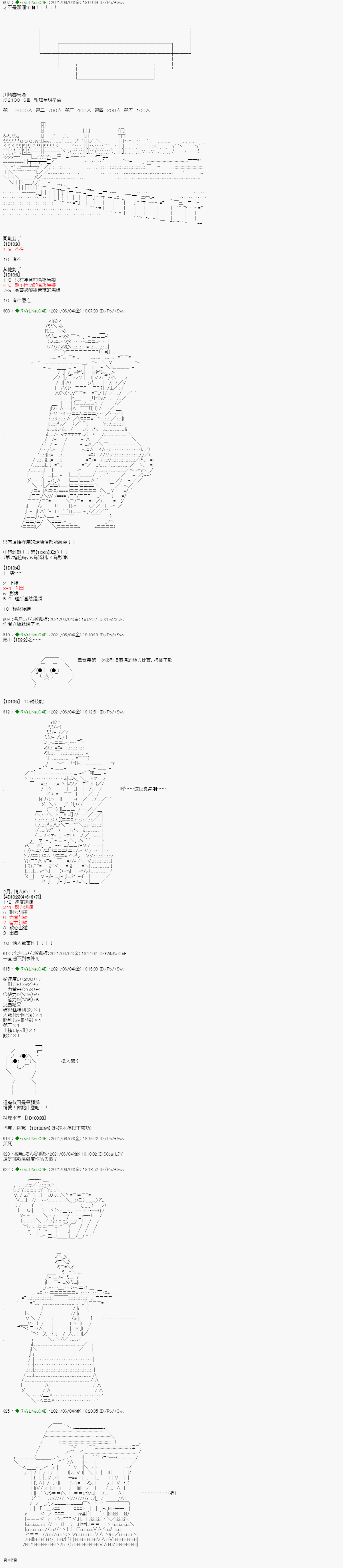 亚鲁欧好像是地方马娘的练马师韩漫全集-爱知篇 13无删减无遮挡章节图片 