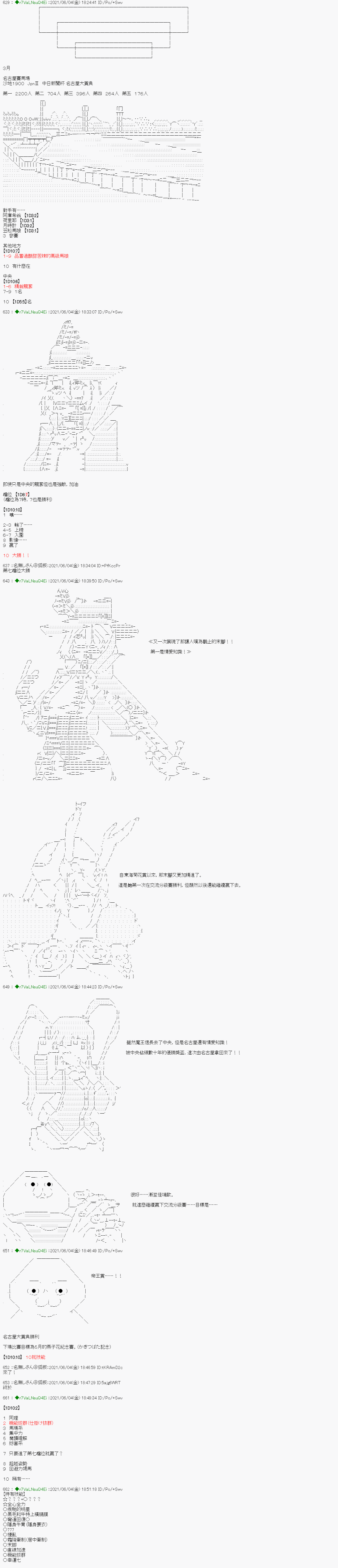 亚鲁欧好像是地方马娘的练马师韩漫全集-爱知篇 13无删减无遮挡章节图片 