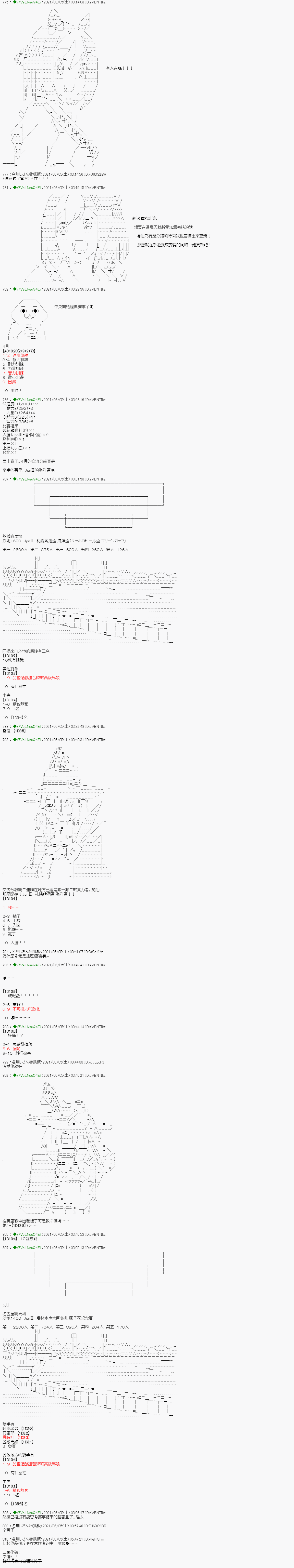 亚鲁欧好像是地方马娘的练马师韩漫全集-爱知篇 13无删减无遮挡章节图片 