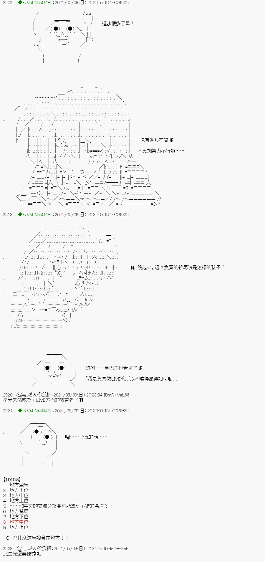 亚鲁欧好像是地方马娘的练马师韩漫全集-星光篇 6无删减无遮挡章节图片 