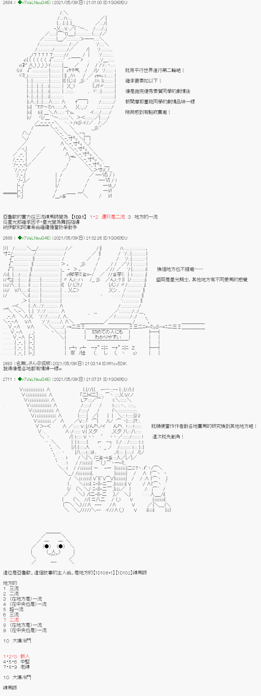 亚鲁欧好像是地方马娘的练马师韩漫全集-烧肉篇 1无删减无遮挡章节图片 