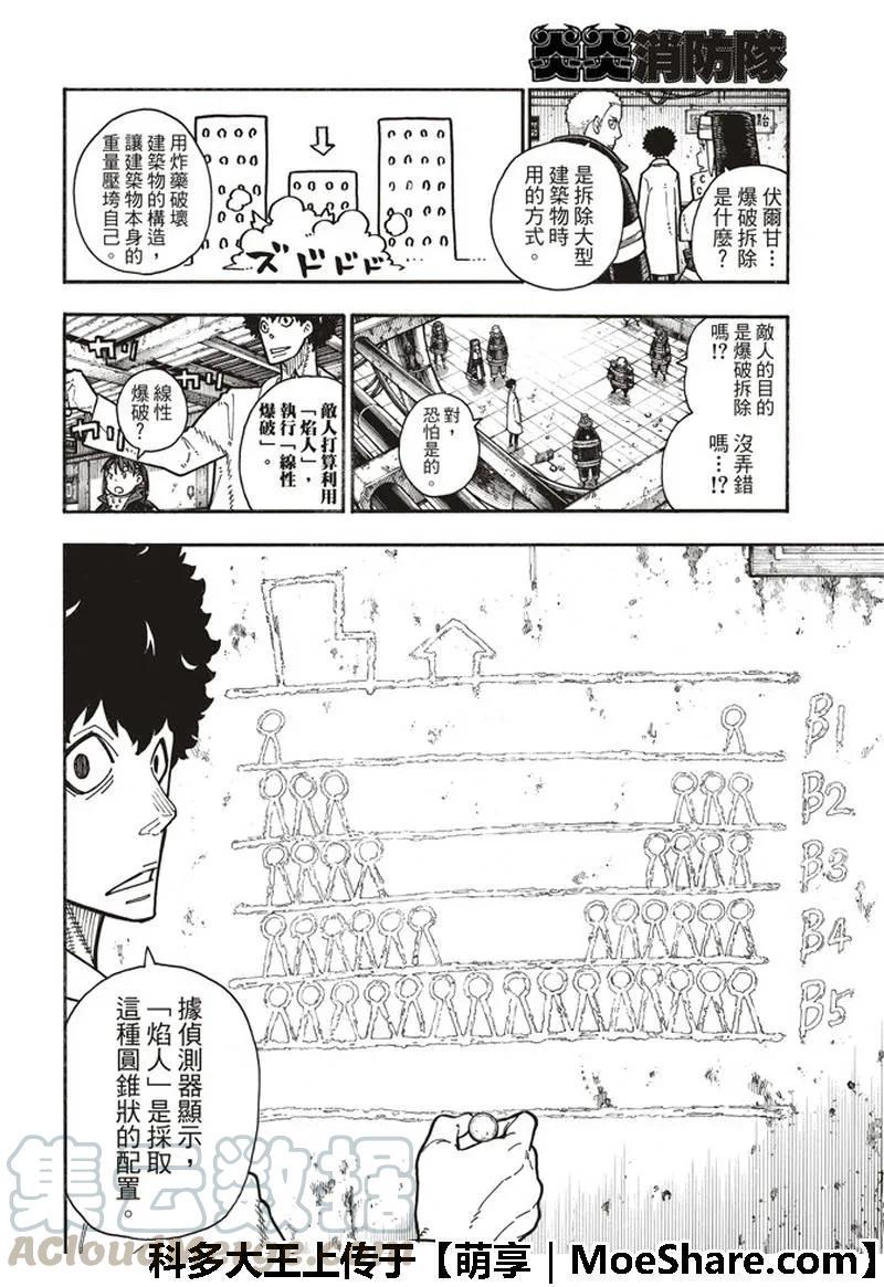炎炎消防队韩漫全集-164 职责无删减无遮挡章节图片 