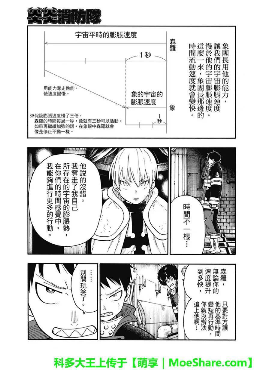 炎炎消防队韩漫全集-80 象的能力无删减无遮挡章节图片 