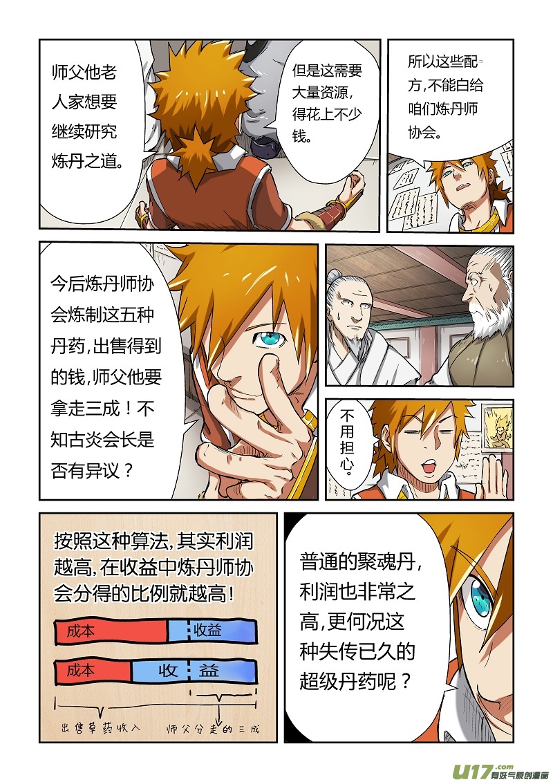 妖神记（全彩）韩漫全集-第七十七话五种丹药无删减无遮挡章节图片 