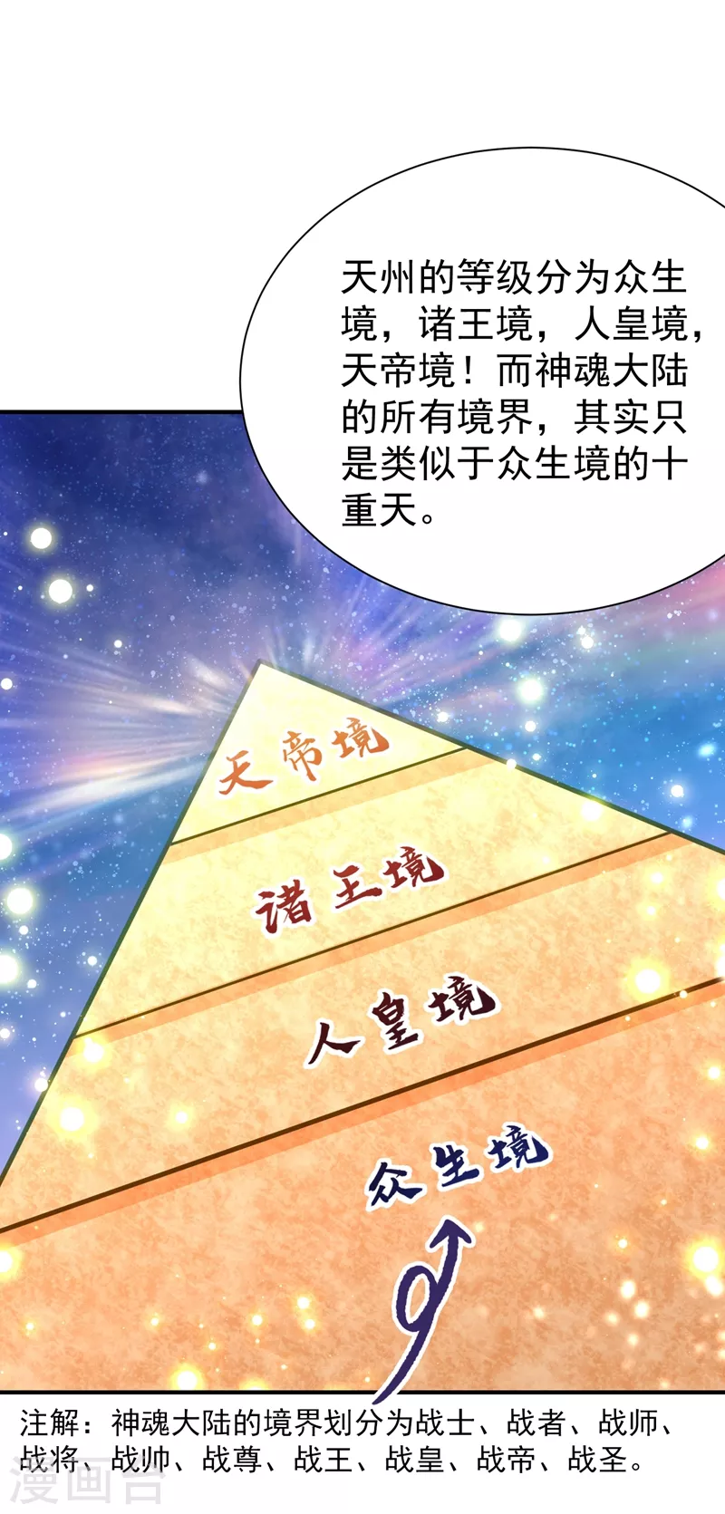 妖者为王韩漫全集-第189话 天州人升级靠氪金？无删减无遮挡章节图片 