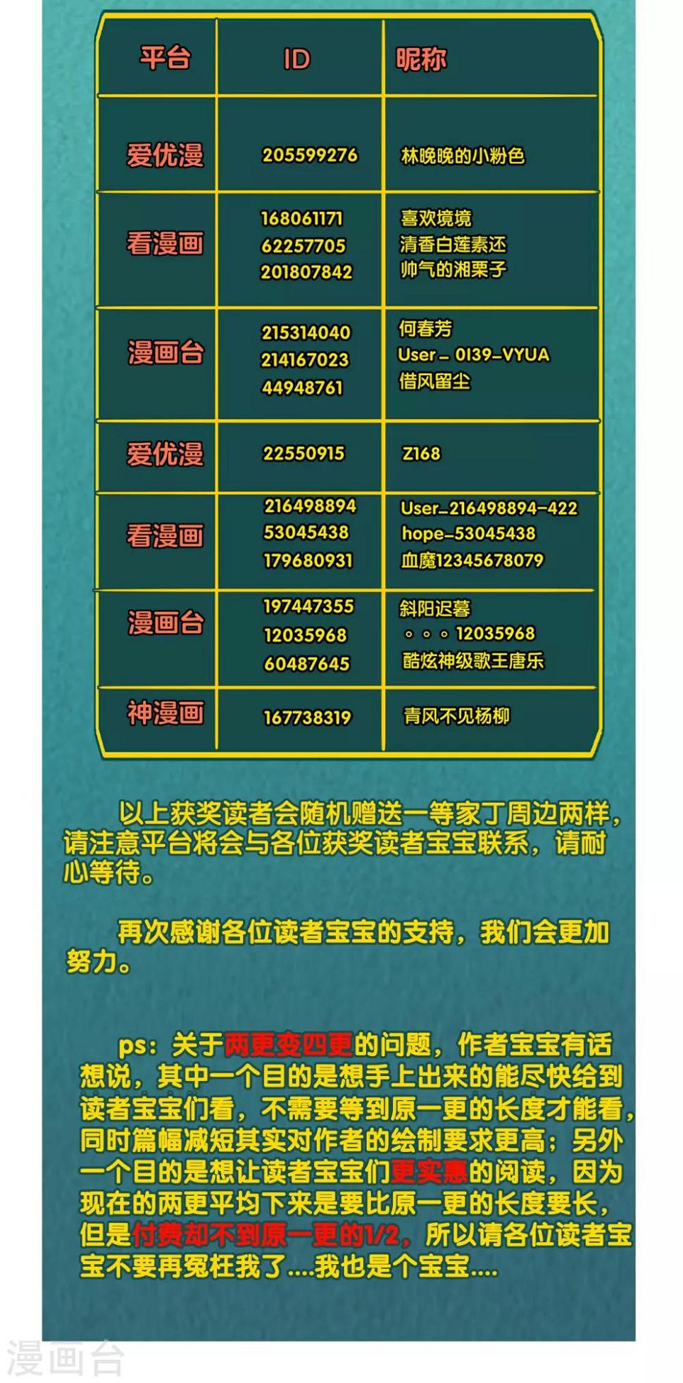 一等家丁韩漫全集-打call活动获奖公告无删减无遮挡章节图片 