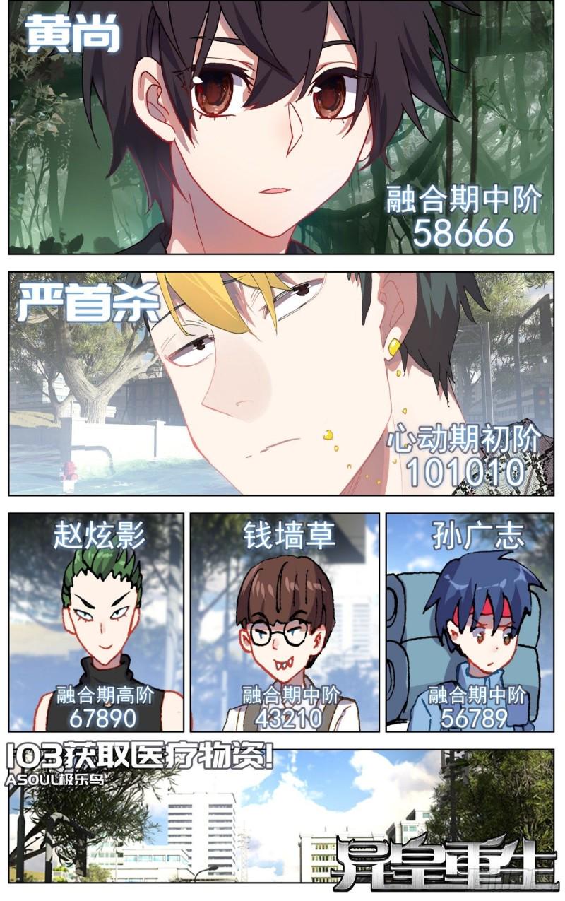 异皇重生韩漫全集-103获取医疗物资无删减无遮挡章节图片 