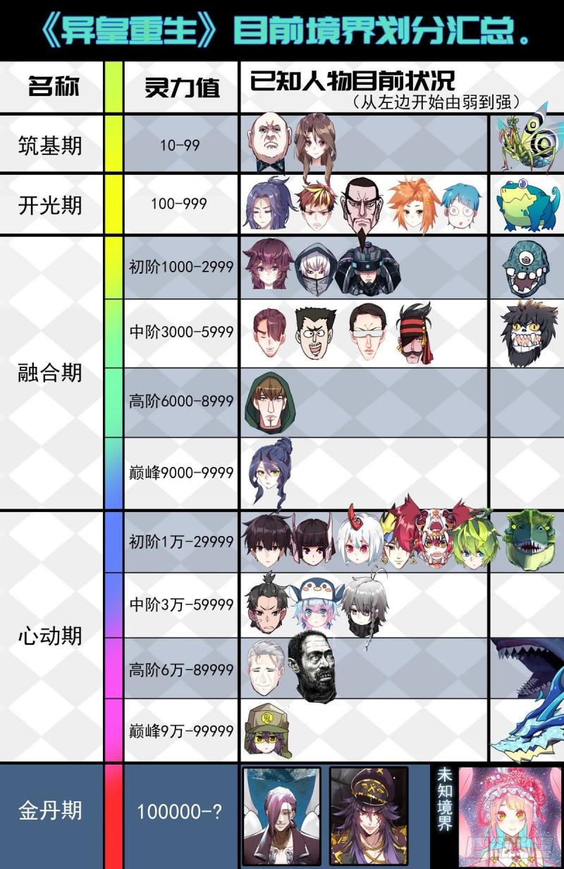 异皇重生韩漫全集-120交换人质无删减无遮挡章节图片 