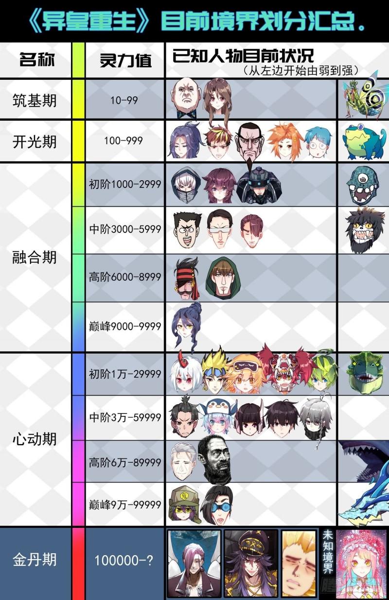 异皇重生韩漫全集-144A级宝物无删减无遮挡章节图片 