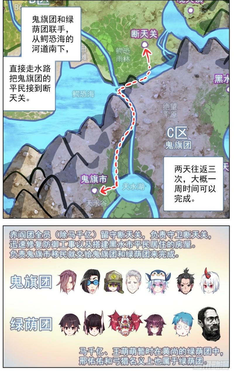 异皇重生韩漫全集-161出师大捷！无删减无遮挡章节图片 