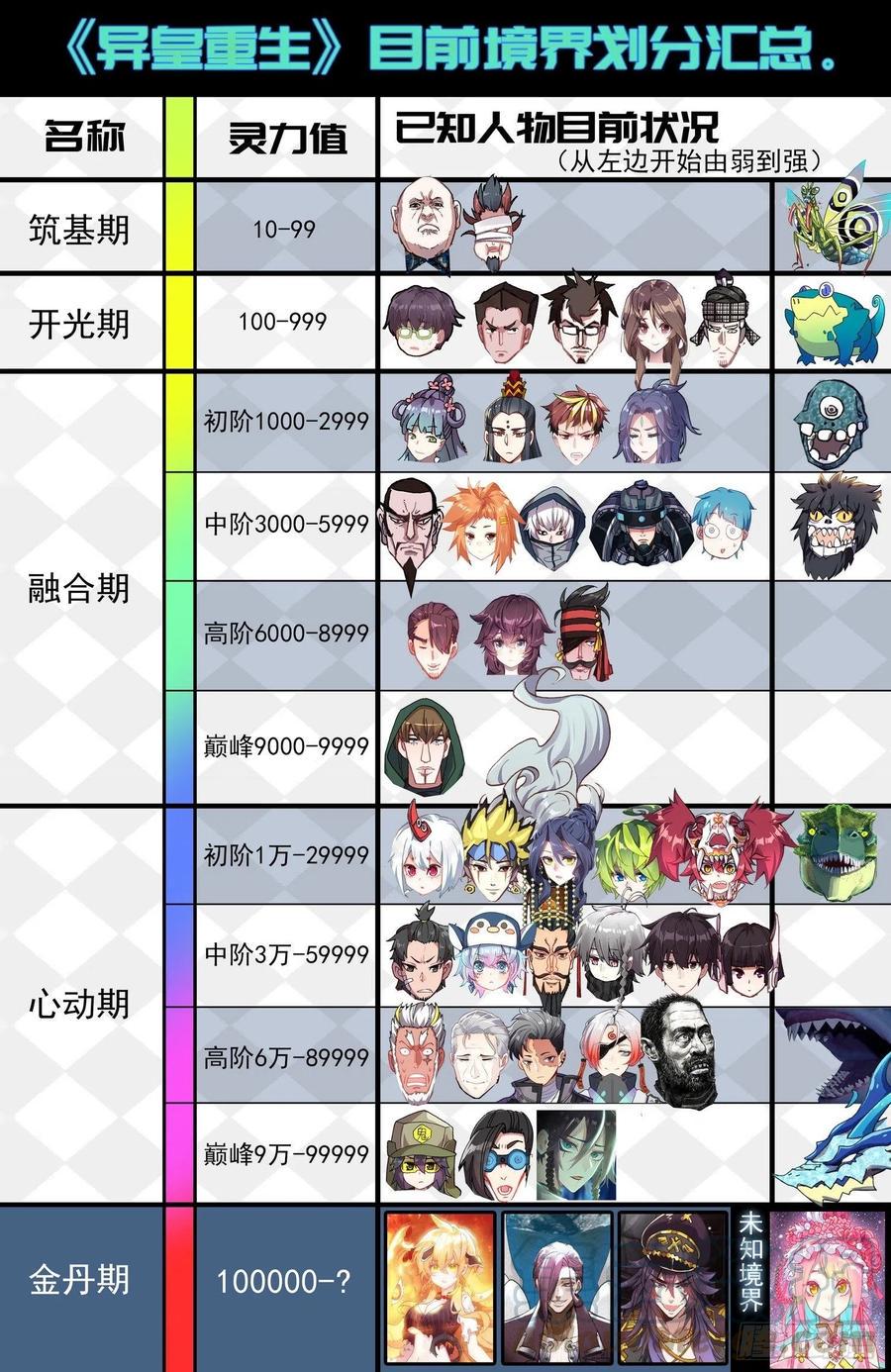 异皇重生韩漫全集-215素材收集无删减无遮挡章节图片 