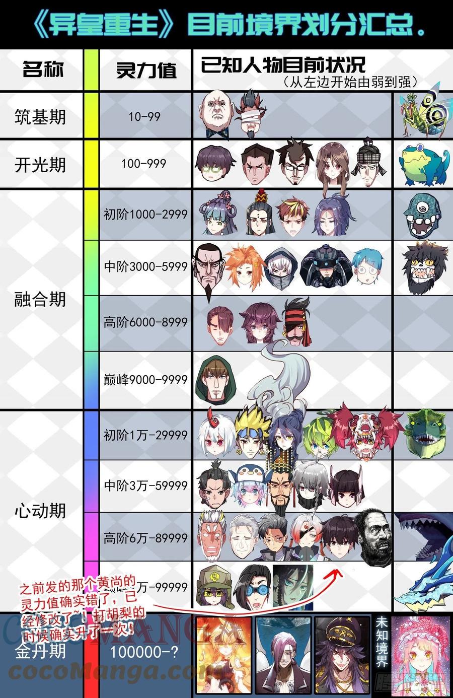 异皇重生韩漫全集-218组织在靠近无删减无遮挡章节图片 