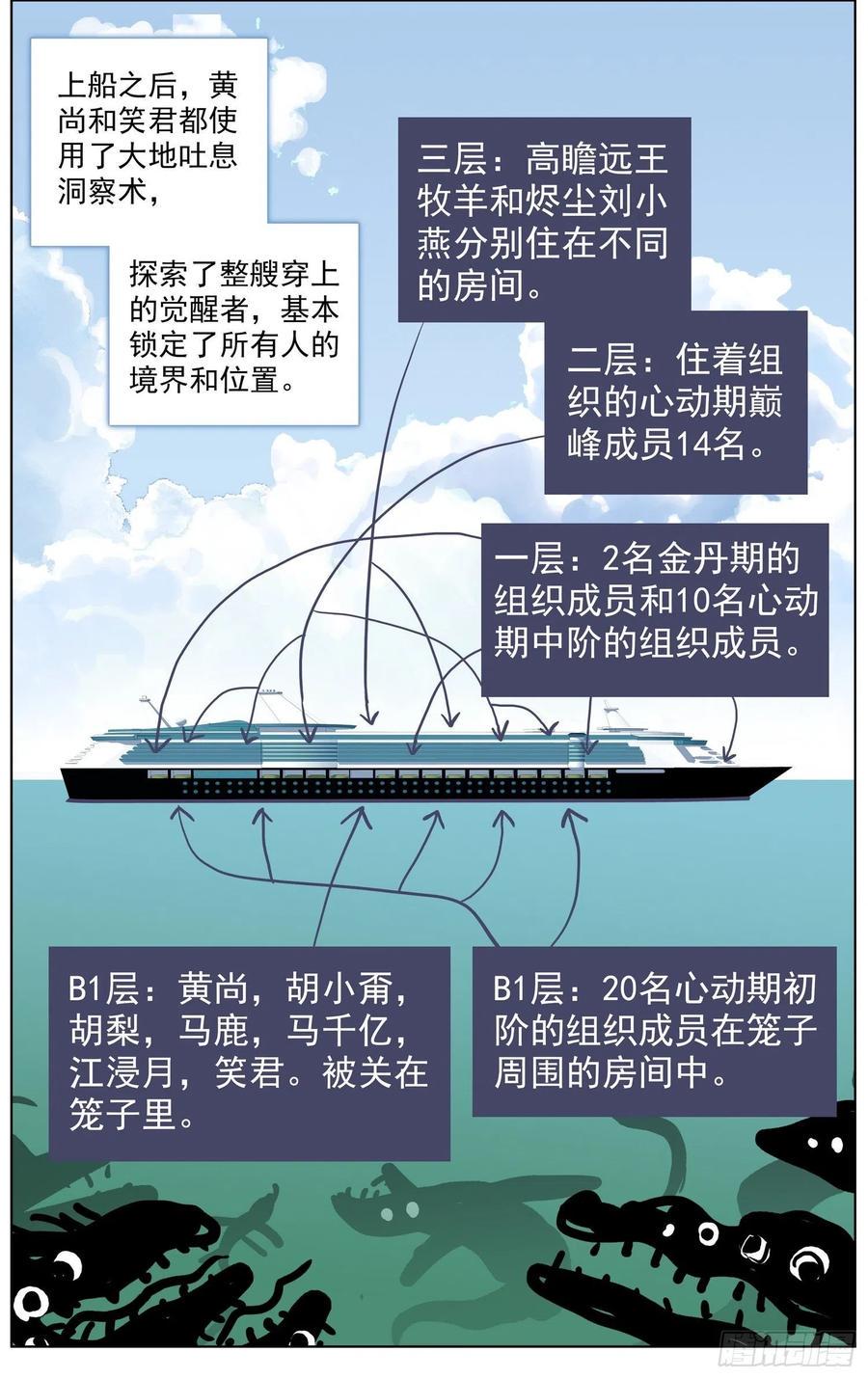 异皇重生韩漫全集-229意外登船无删减无遮挡章节图片 