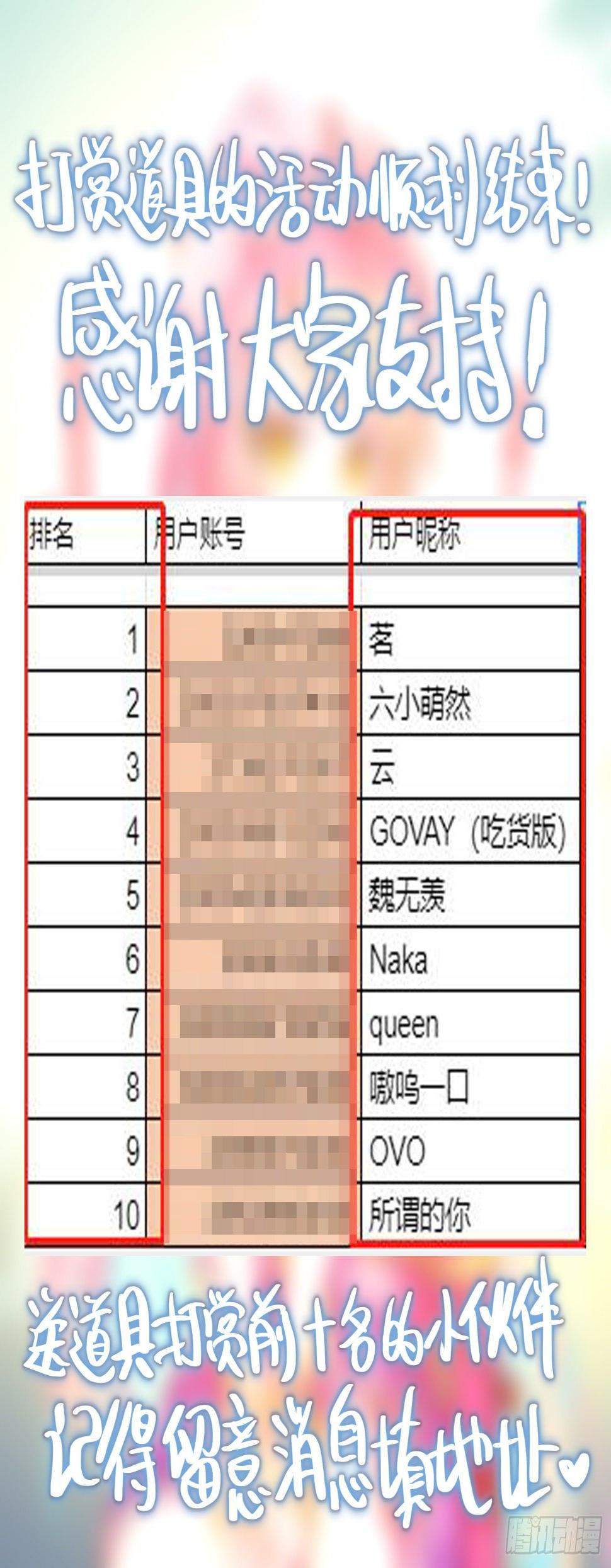 异皇重生韩漫全集-266觉醒无删减无遮挡章节图片 