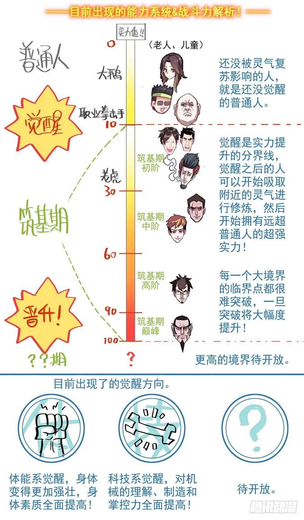 异皇重生韩漫全集-008提前抱歉了无删减无遮挡章节图片 