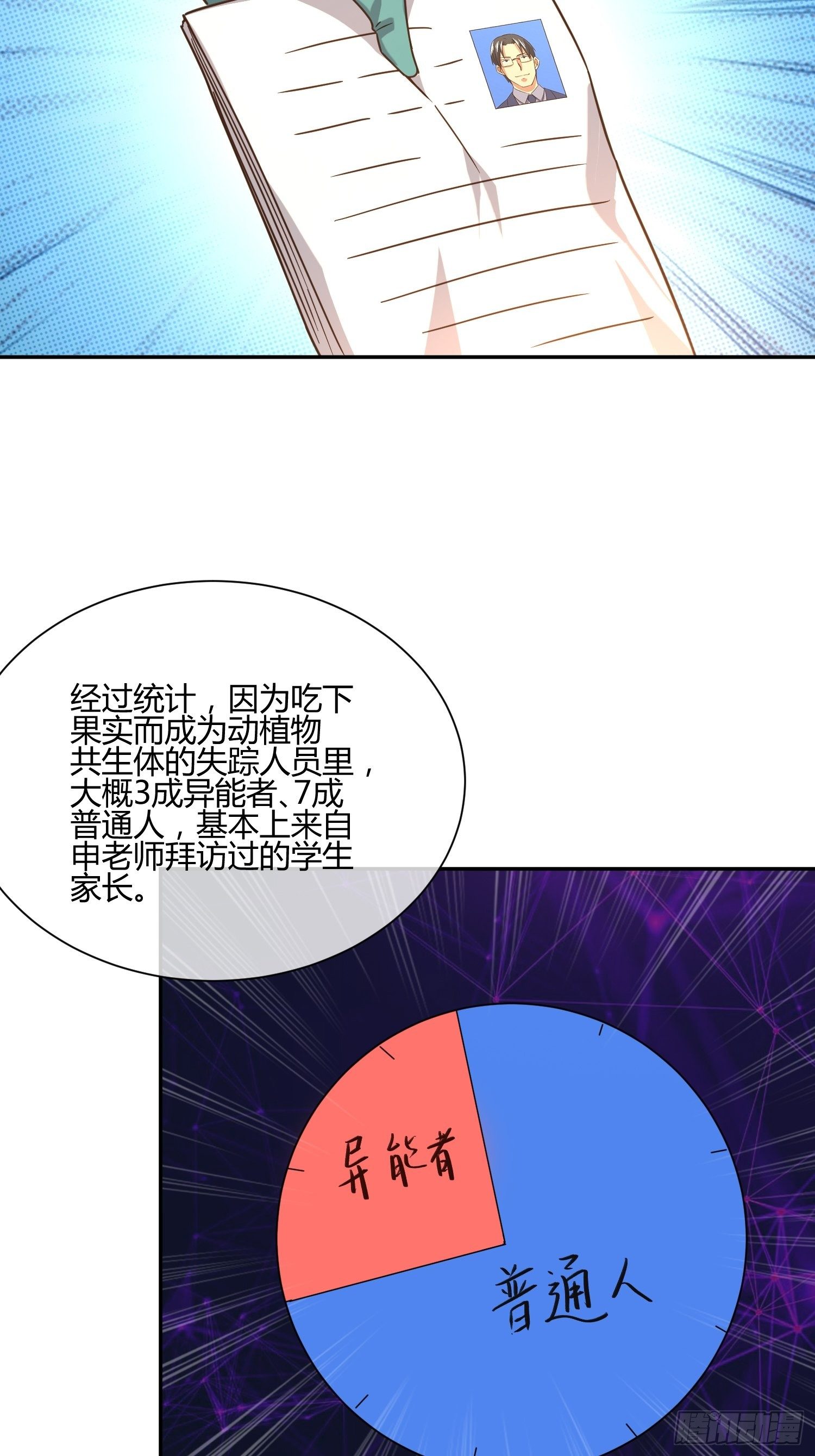 异能税韩漫全集-打女人会遭报应无删减无遮挡章节图片 
