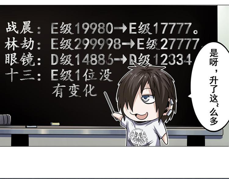 英雄再临（英雄？我早就不当了）韩漫全集-第14话无删减无遮挡章节图片 