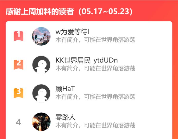 英雄再临（英雄？我早就不当了）韩漫全集-第288话 夜袭无删减无遮挡章节图片 