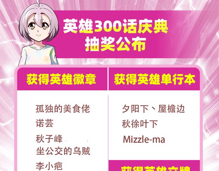 英雄再临（英雄？我早就不当了）韩漫全集-第301话 欺诈师的狂欢无删减无遮挡章节图片 