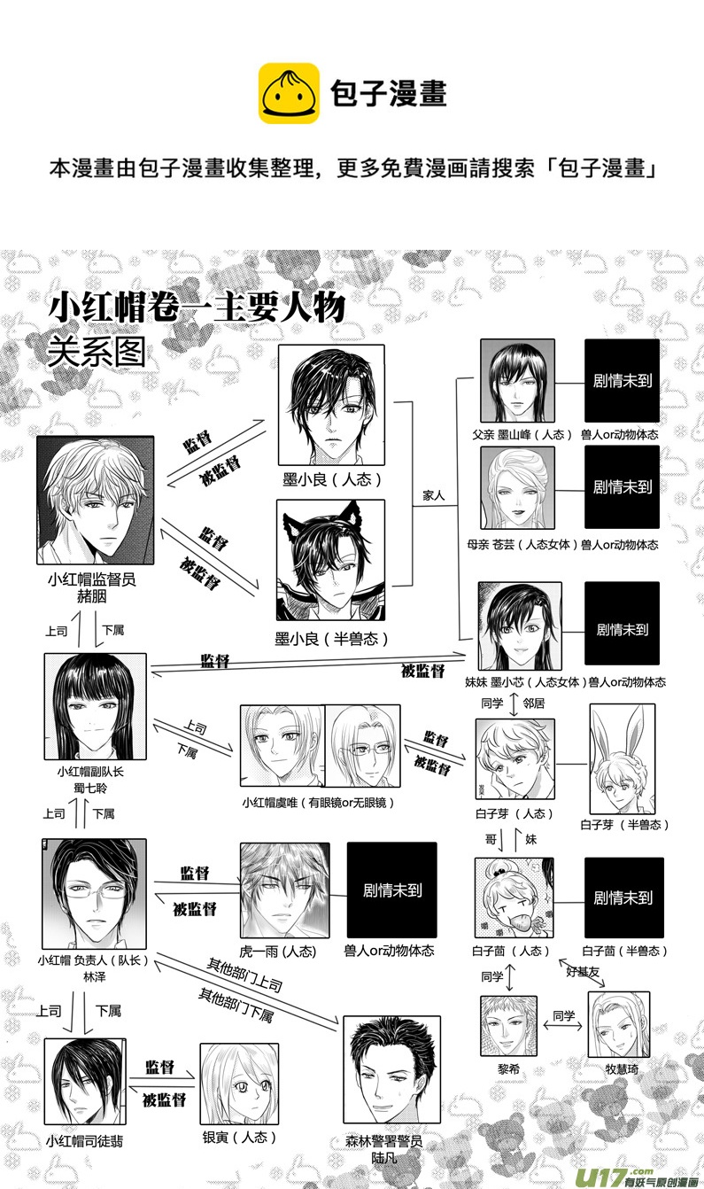 隐森瑰影韩漫全集-110关系图-118无删减无遮挡章节图片 
