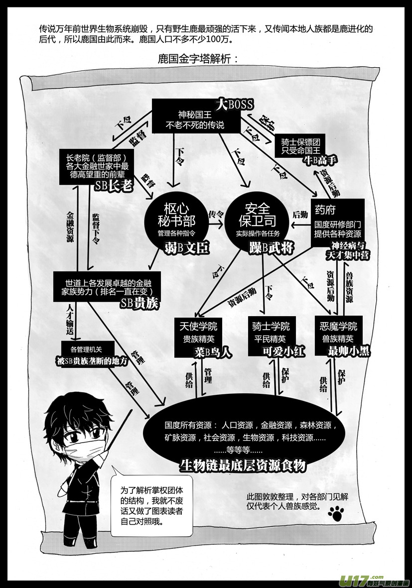 隐森瑰影韩漫全集-538-546无删减无遮挡章节图片 