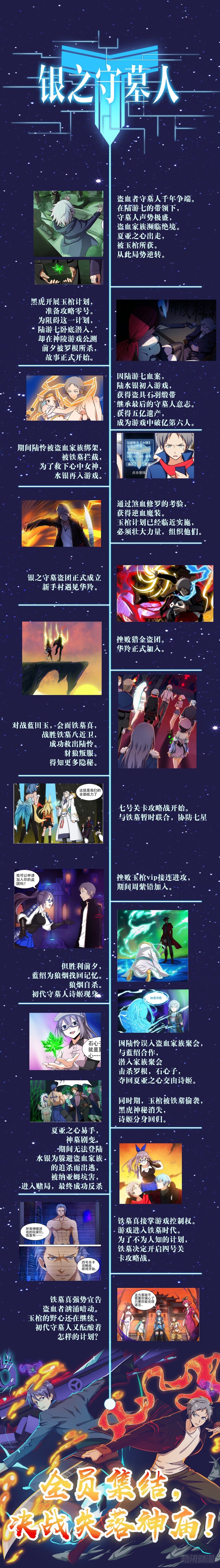 银之守墓人韩漫全集-【新章预告】无删减无遮挡章节图片 