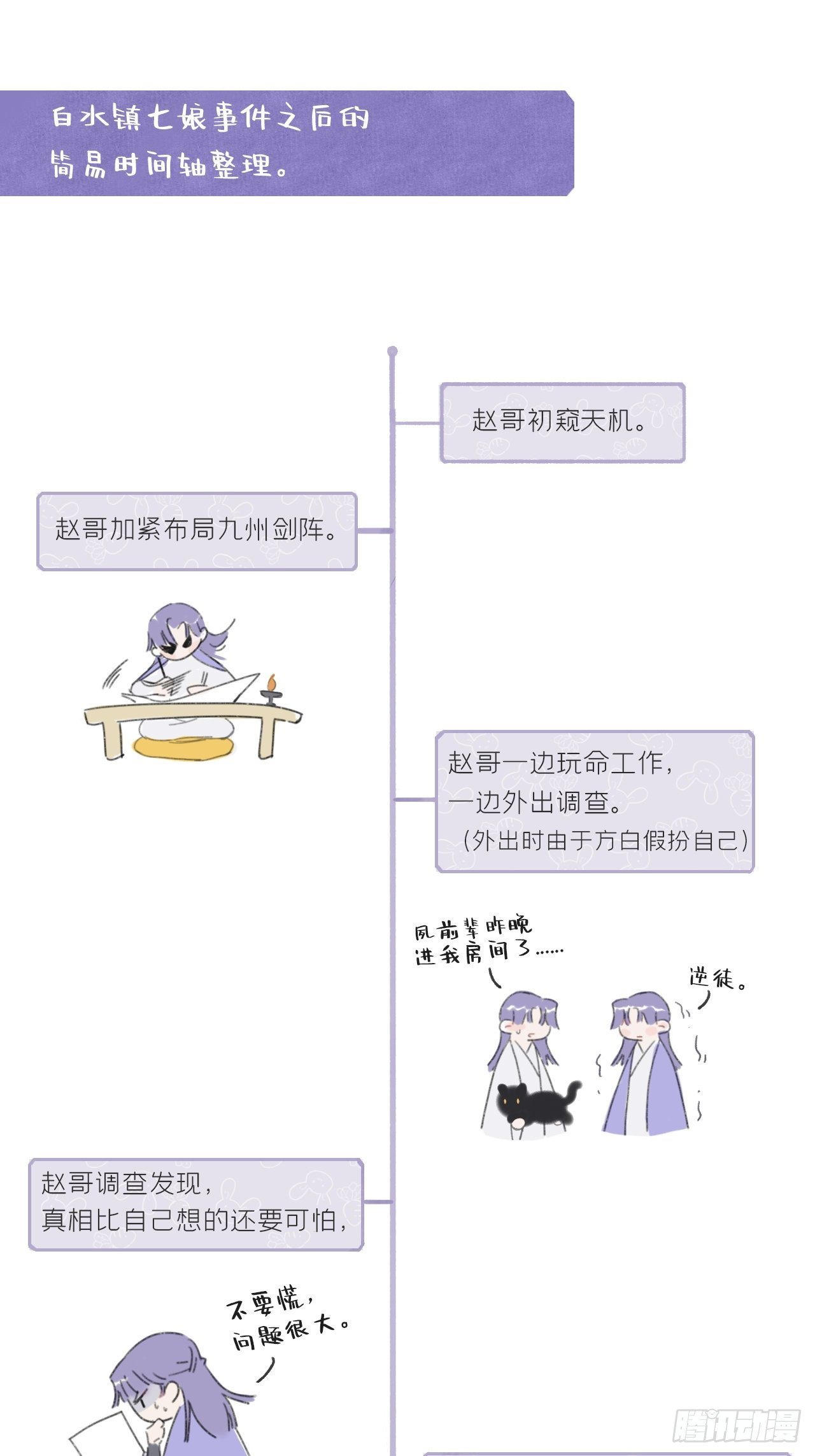 一骗丹心韩漫全集-第四十话-寻往昔3-无删减无遮挡章节图片 