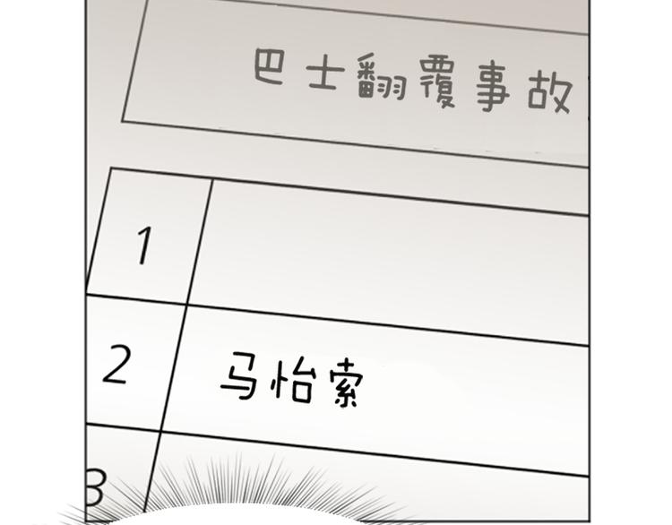 一起打扫吧，怎么样！韩漫全集-第77话 事情的真相无删减无遮挡章节图片 