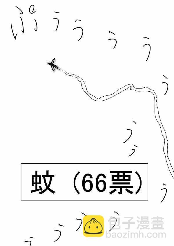 一拳超人韩漫全集-原作人气投票2无删减无遮挡章节图片 