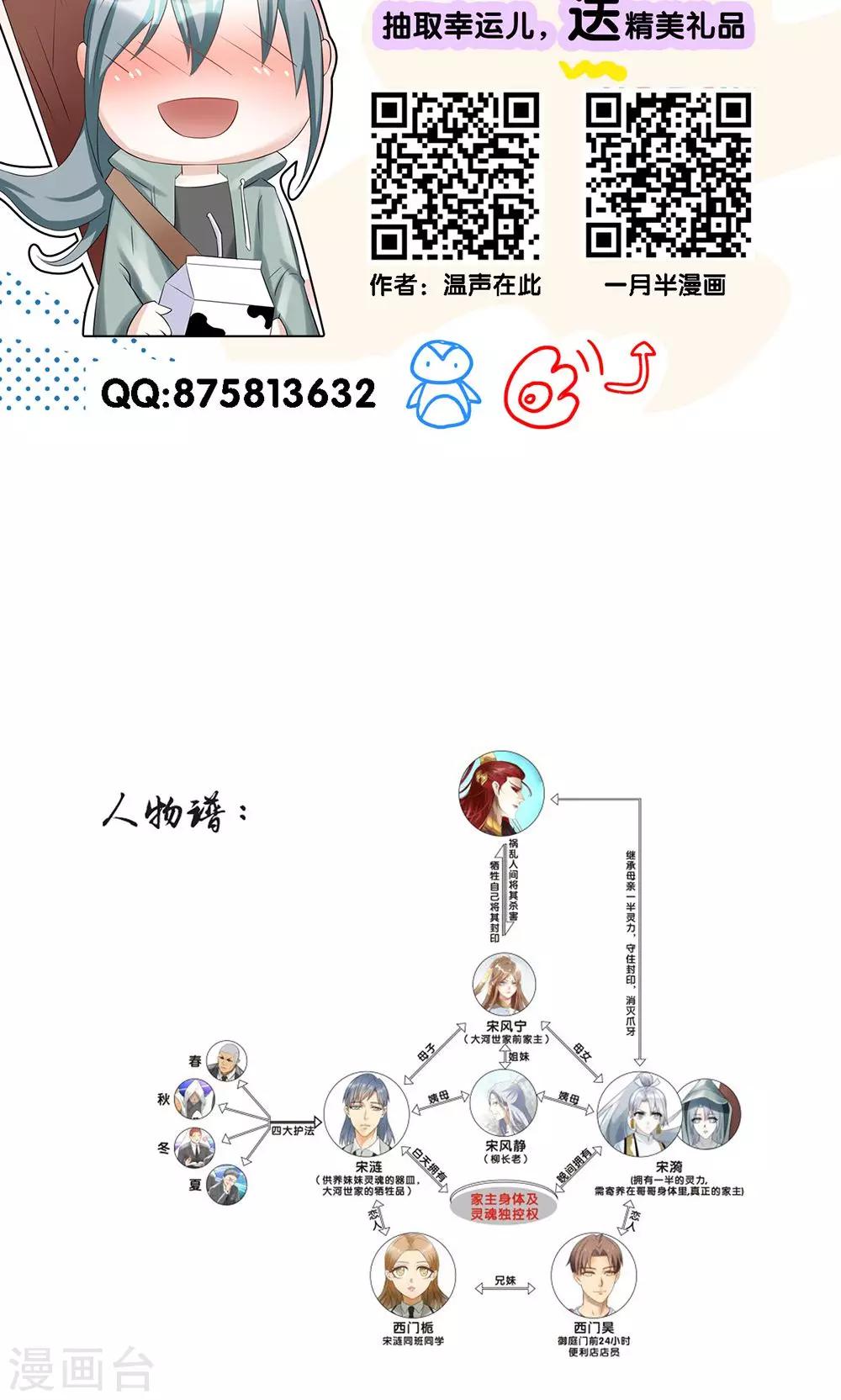 一体双魂韩漫全集-第7话无删减无遮挡章节图片 