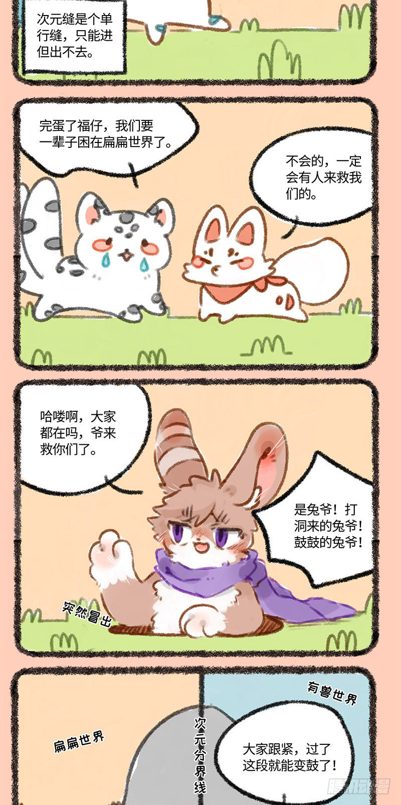 有兽焉韩漫全集-穿过次元壁！无删减无遮挡章节图片 