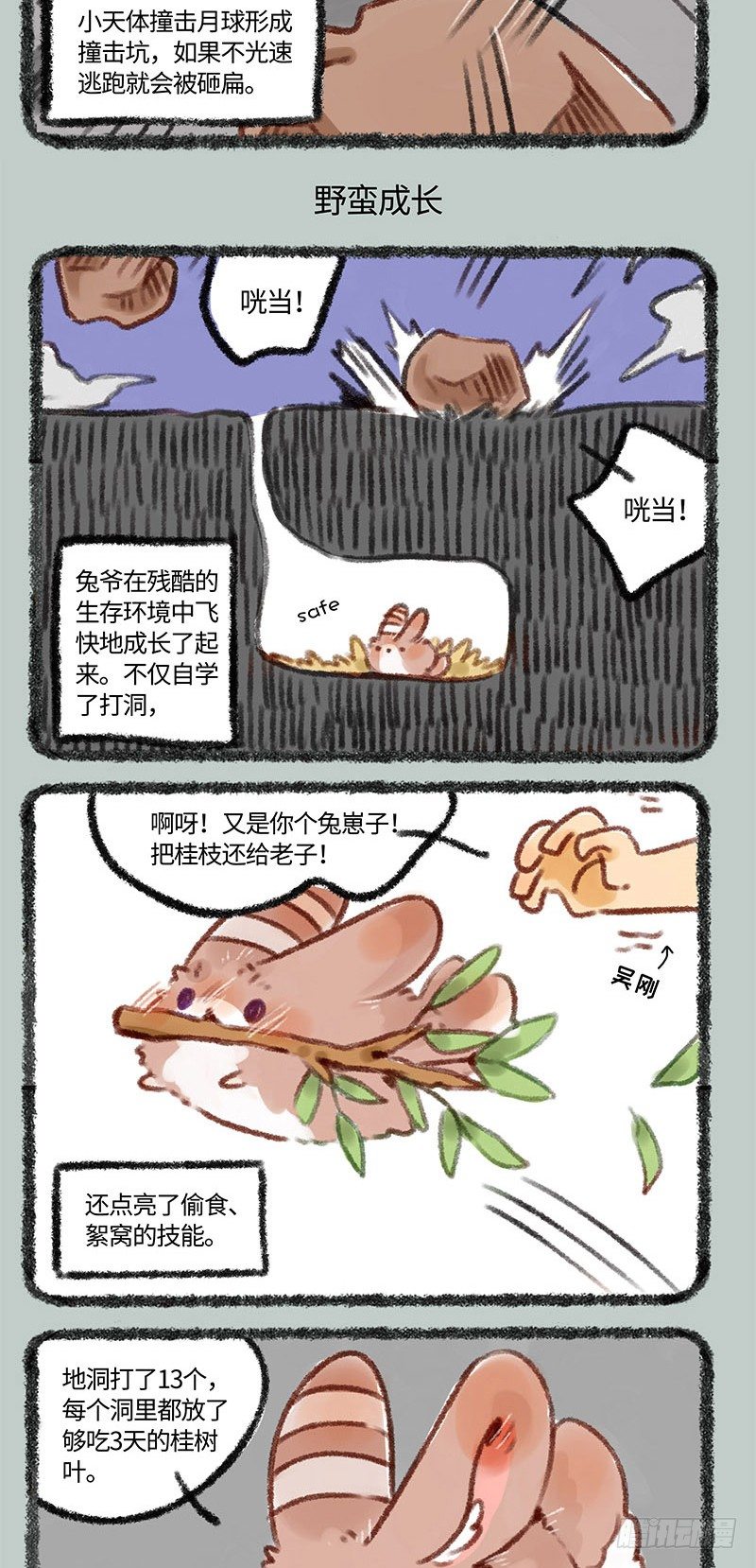 有兽焉韩漫全集-小兔兔成长记无删减无遮挡章节图片 