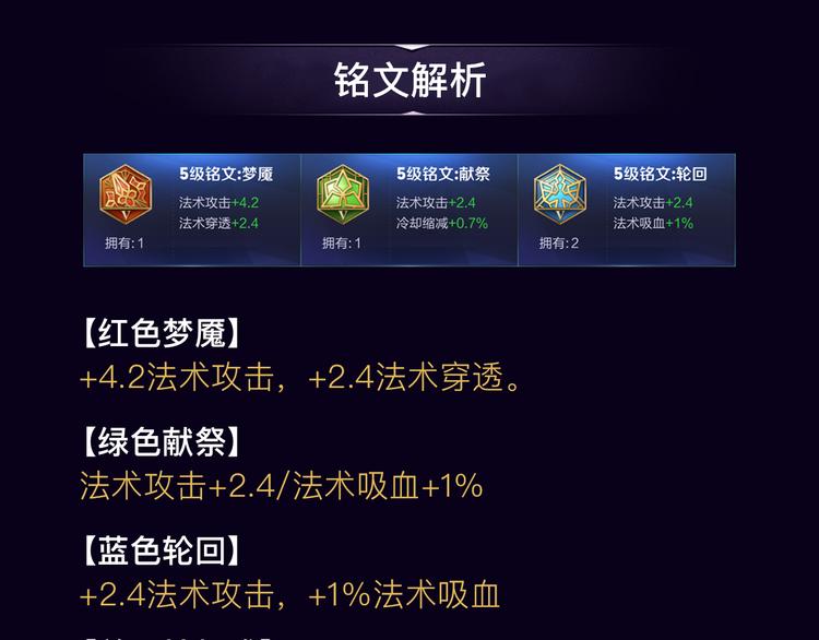 游戏世界韩漫全集-【王者荣耀】安琪拉人物详解无删减无遮挡章节图片 
