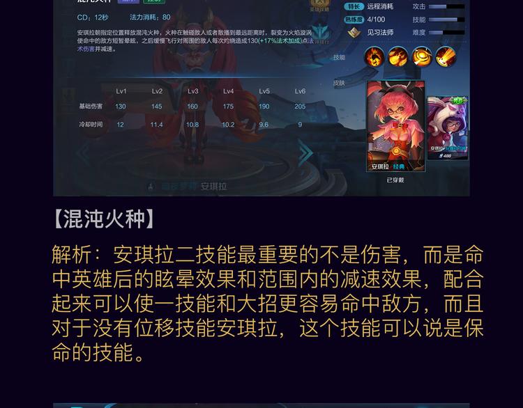 游戏世界韩漫全集-【王者荣耀】安琪拉人物详解无删减无遮挡章节图片 