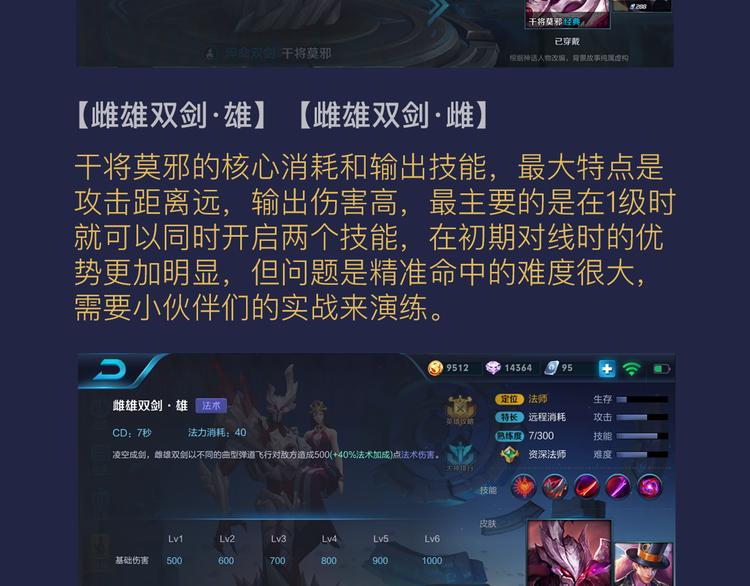 游戏世界韩漫全集-【王者荣耀】干将莫邪人物解析无删减无遮挡章节图片 