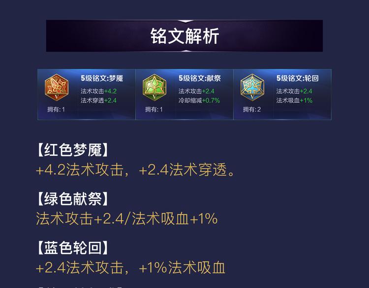 游戏世界韩漫全集-【王者荣耀】诸葛亮人物详解无删减无遮挡章节图片 