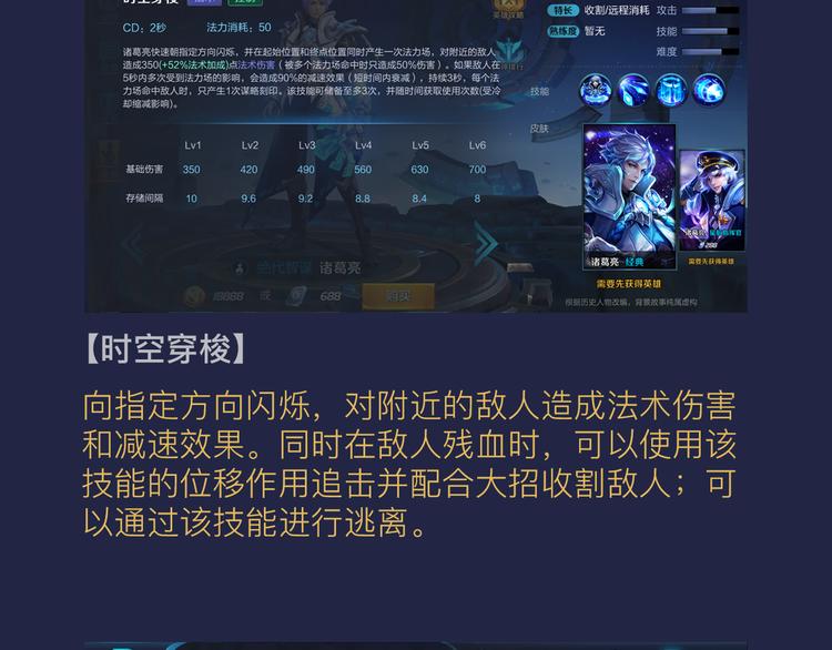 游戏世界韩漫全集-【王者荣耀】诸葛亮人物详解无删减无遮挡章节图片 