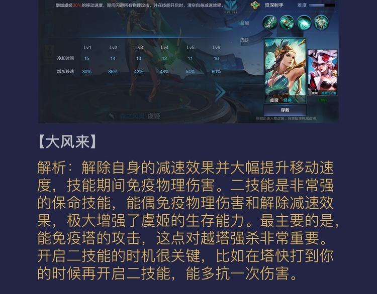 游戏世界韩漫全集-【王者荣耀】虞姬人物详解无删减无遮挡章节图片 
