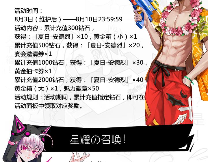 游戏世界韩漫全集-【王骑】清凉E夏，冰爽美男无删减无遮挡章节图片 