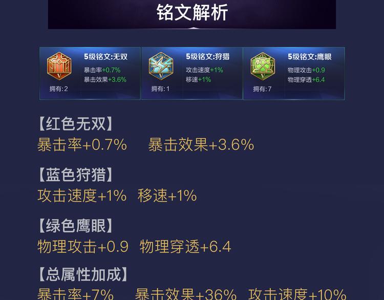 游戏世界韩漫全集-【王者荣耀】铠人物详解无删减无遮挡章节图片 