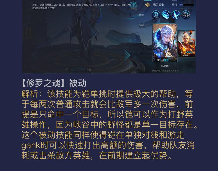 游戏世界韩漫全集-【王者荣耀】铠人物详解无删减无遮挡章节图片 
